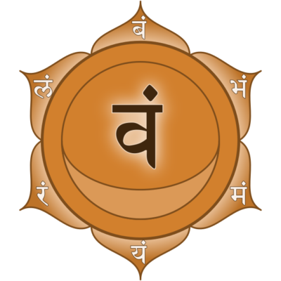 sacral chakra explained