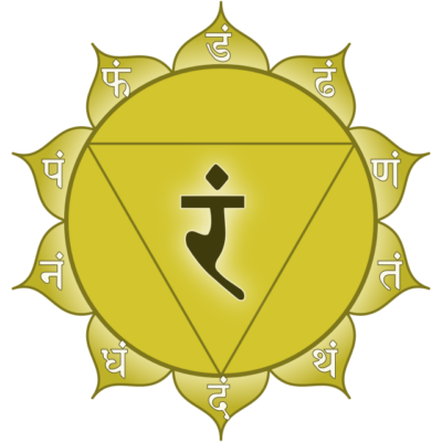 Solar Plexus explained
