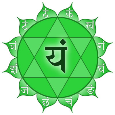 heart chakra explained