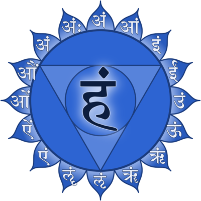 throat chakra explained