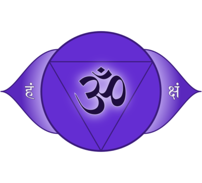 third eye explained